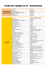 Liste exposants Foire de Tarbes 2015