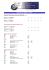 Horaires navettes Rive 2015 &ndash; mardi 7 juillet