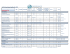 FRENCH Guaranteed Issue Cheat Sheet