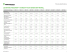 les boitiers forcepoint™ stonesoft® next generation firewall