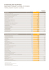 STATISTIK DER KLINIKEN GESCHÄFTSJAHR 1.4.2015 – 31.3