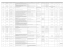 Consulter la liste des offres d`emploi proposées