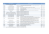 SPMSD Interactions with Patient Organizations in 2014