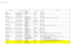 Consultez nos offres d`apprentissage en date du 09