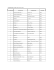 ² COMMISSAIRES TRO BRO LEON Course en ligne 1 2 3 4 5 5 4 5