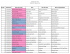 Liste de départ des 2 ans