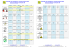 Planning inter-entreprises Premier Semestre 2016 Centre de