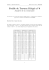 Feuille de Travaux Dirigés n 9 Analyse de la covariance