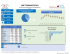 DASHBOARD - CMP - 31 AOUT 2016 V1FINAL.xlsx