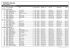 Résultats du Cross triathlon 2014