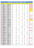 classement ttr court - hommes - 2016