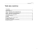 Fleet Maintenance Pro Version 12