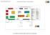 Liste des offres d`emploi / n°stand entreprise
