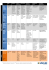 Tableau aides financières détaillé version janvier 2015