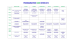 PROGRAMMATION CIGN HIVER 2016