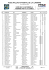 Liste des Admis a la Course