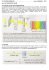 1) Principes de la spectrophotométrie