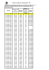 Indice du coût de la construction - ICC