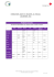 formations santé et sécurite au travail calendrier