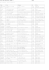 Liste des mutuelles (Page 1) SIMD