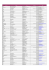 Liste des mutuelles prenant en charge les consultations