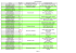 Liste Bryophytes Rareté Synonyme in Gaume Ecologie (Gaume