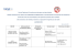 Liste des Organismes de Formation ayant des agences en r&eacute;gion