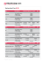 Starting Hand Chart (BSS)