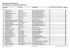 b Saisonwertungen|sa Jahreswertung - Individual