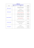 PLANNING TOURS avec Horaires 2016