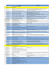 Infobulles, version actuelle