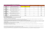 Liste positive limitative de tensiomètres de bras cliniquement valides