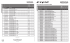 Liste de prix pour accessoires d`origine