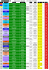 60 Classement Scratch