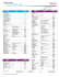 CEDIA Phencyclidine Cross Reactivity Guide, 25ng/mL