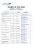 bourse de l`occasion