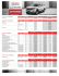 Demandez votre devis à votre concessionnaire!