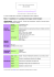 Projet 1000 visios/assistante 2014/2015