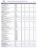 Hospital Network List - August 2016