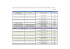 20150617_CPF Tableau de correspondance des certifications