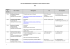 liste des hebergements a proximite de saint christoly medoc 2015