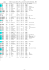 opel corsa 5p 4 elegance 1700 dti 90 06/11/02 gx 184200 xx opel