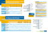 Ligne 99 Desserte des établissements scolaires de l`Agglomé