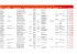 REMARQUE IMPORTANTE: La date de validité qui figure dans ce