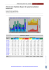 SwissCenter Statistics Report for pena-barcelonista