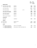 BORDEAUX SWEET half 1989 Chateau Doisy Vedrines Sauternes