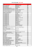 export laur&eacute;ats 05 +SwiTi