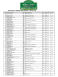 regularity legend provisional entry list