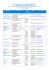 LISTE DES CENTRES DE BILANS DE COMPETENCES