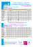 Fiche horaires site internet Ligne B pôle emploi [Mode de